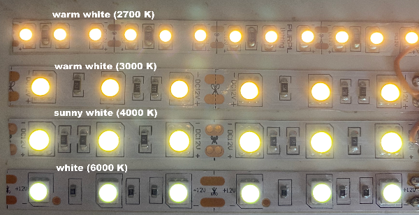 Beleuchtungssatz Doppelstockzug DB13 für BTTB/Prefo | 4-teilig | analog | digital