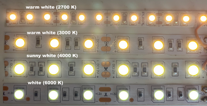 Beleuchtungssatz Doppelstockzug DB13 für BTTB/Prefo | 2-teilig | analog | digital
